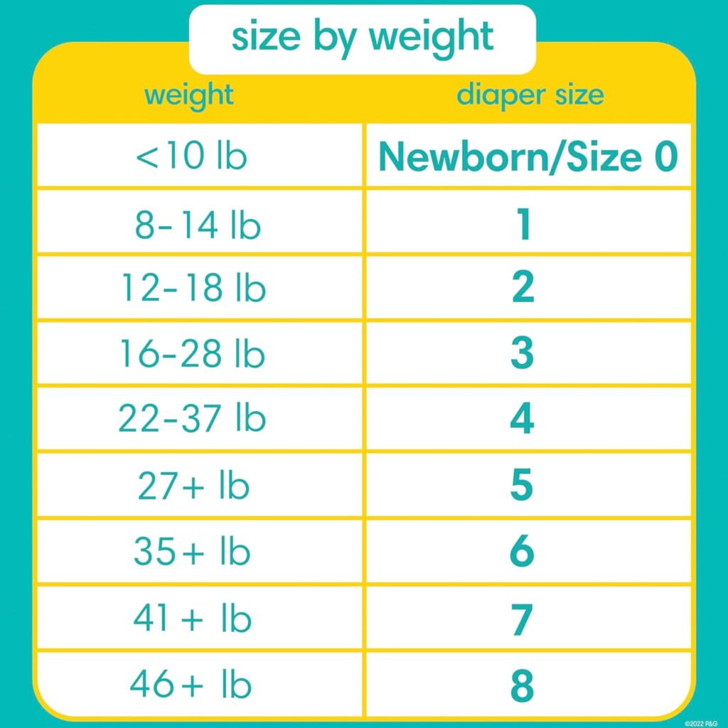 Pampers Baby Diapers